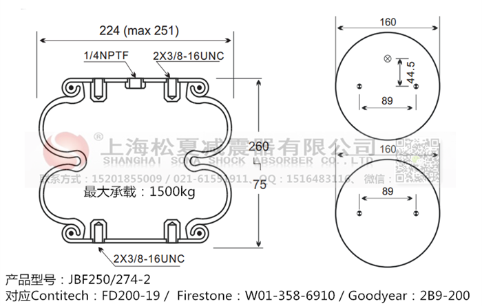 JBF250/274-2橡膠<a href='http://www.shafferla.com/' target='_blank'><u>空氣彈簧</u></a>