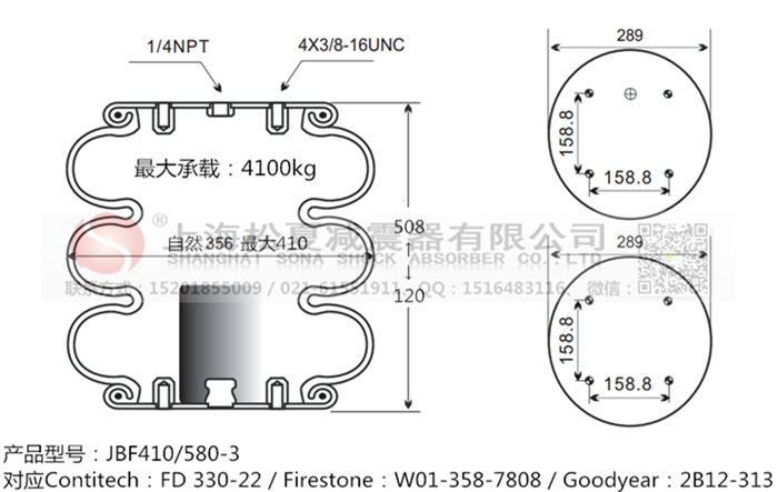 JBF410/580-3橡膠<a href='http://www.shafferla.com/' target='_blank'><u>空氣彈簧</u></a>