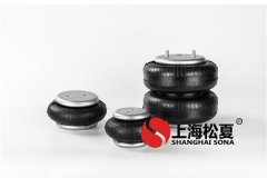 工業(yè)<a href='http://www.shafferla.com/' target='_blank'><u>空氣彈簧</u></a>高度控制閥