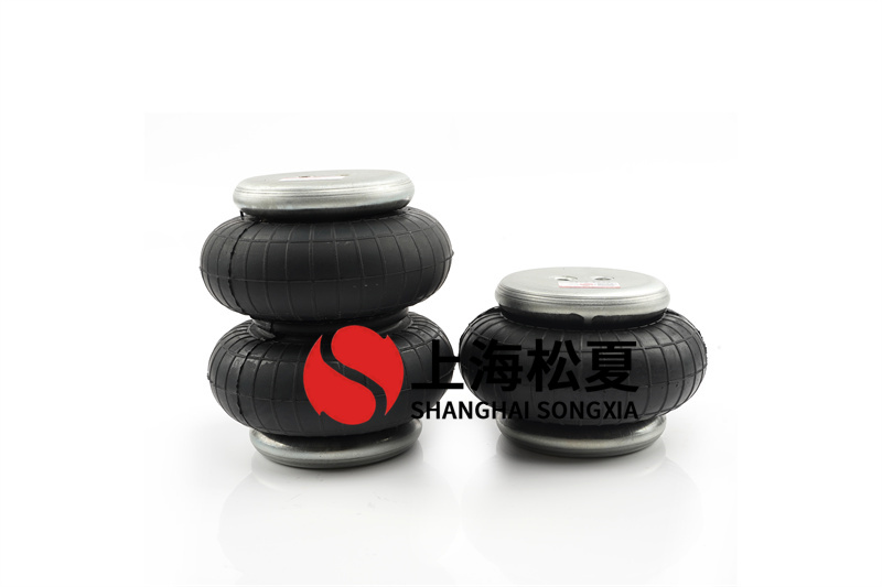<a href='http://www.shafferla.com/' target='_blank'><u>空氣彈簧</u></a>的慣性力矩
